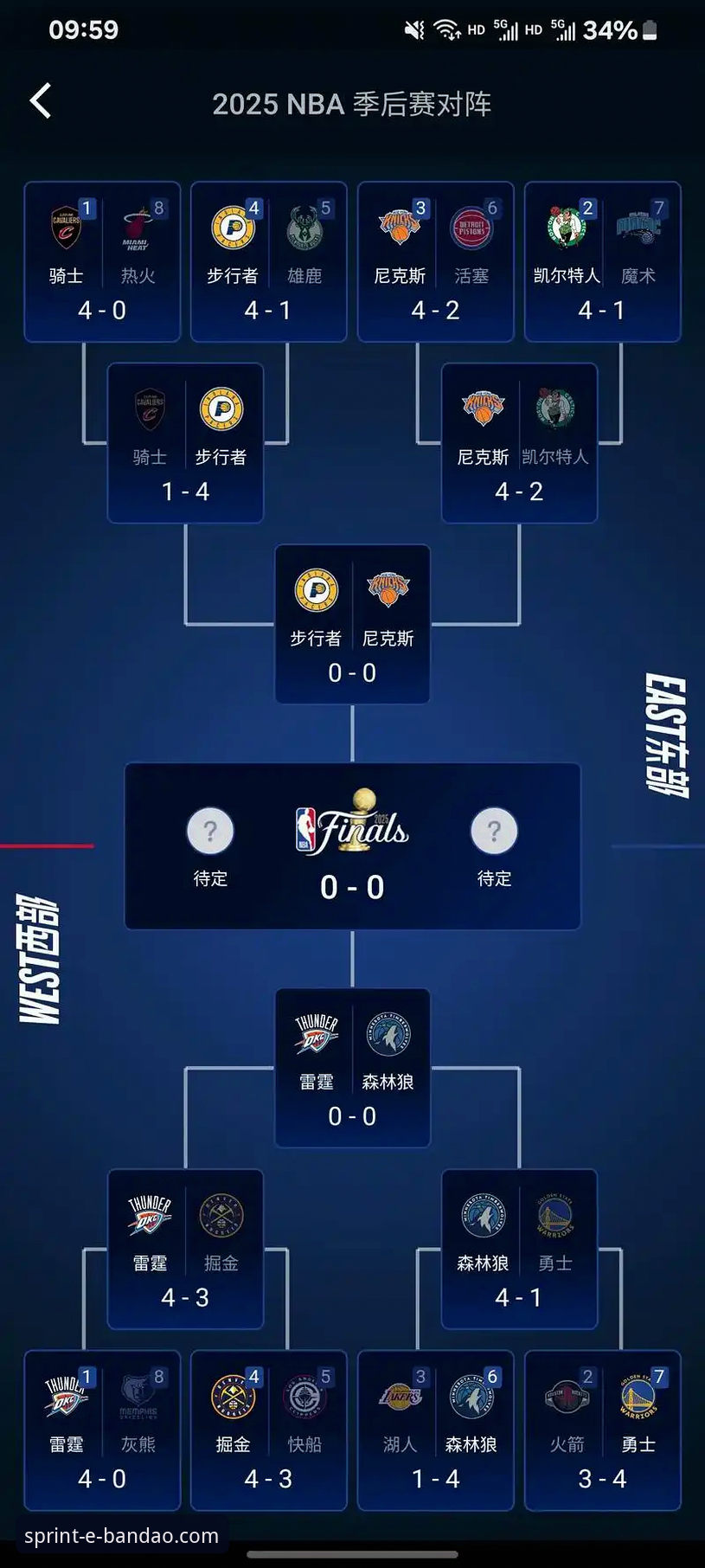 CBA季后赛逆转之战完整解读指南——从浙江双加时绝杀看最新半岛综合体育使用教程
